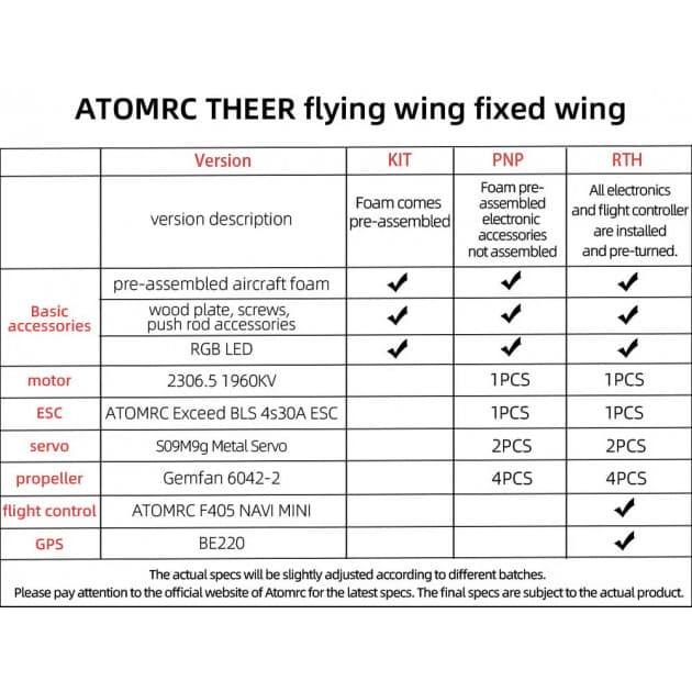 AtomRC Theer KIT FPV airplane for fpv drones 7