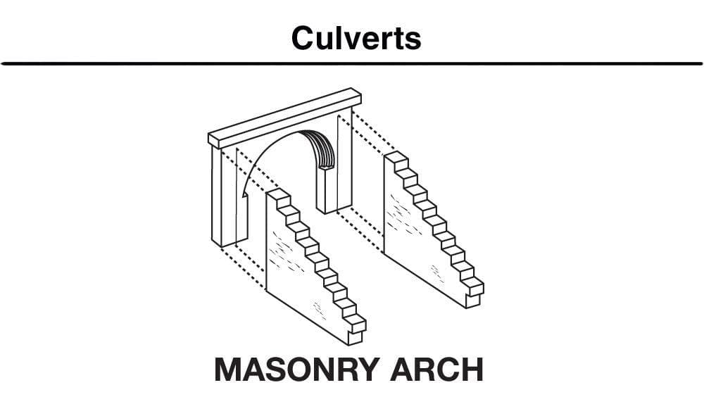 Woodland Scenics C1263 HO Masonry Arch Culvert (2) Train Scenery for fpv drones 2
