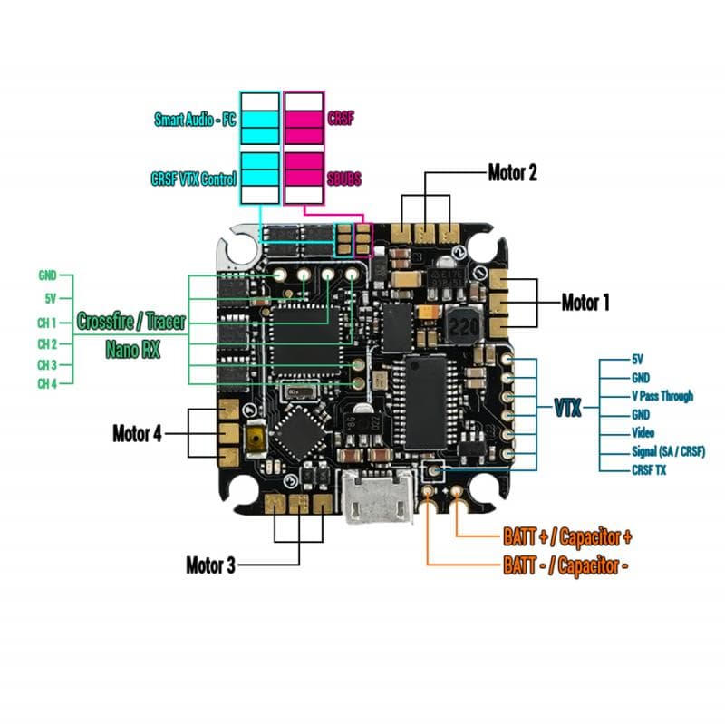 TBS PodRacer AIO Flight Controller + ESC with MPU6000 Gyro for fpv drones 9