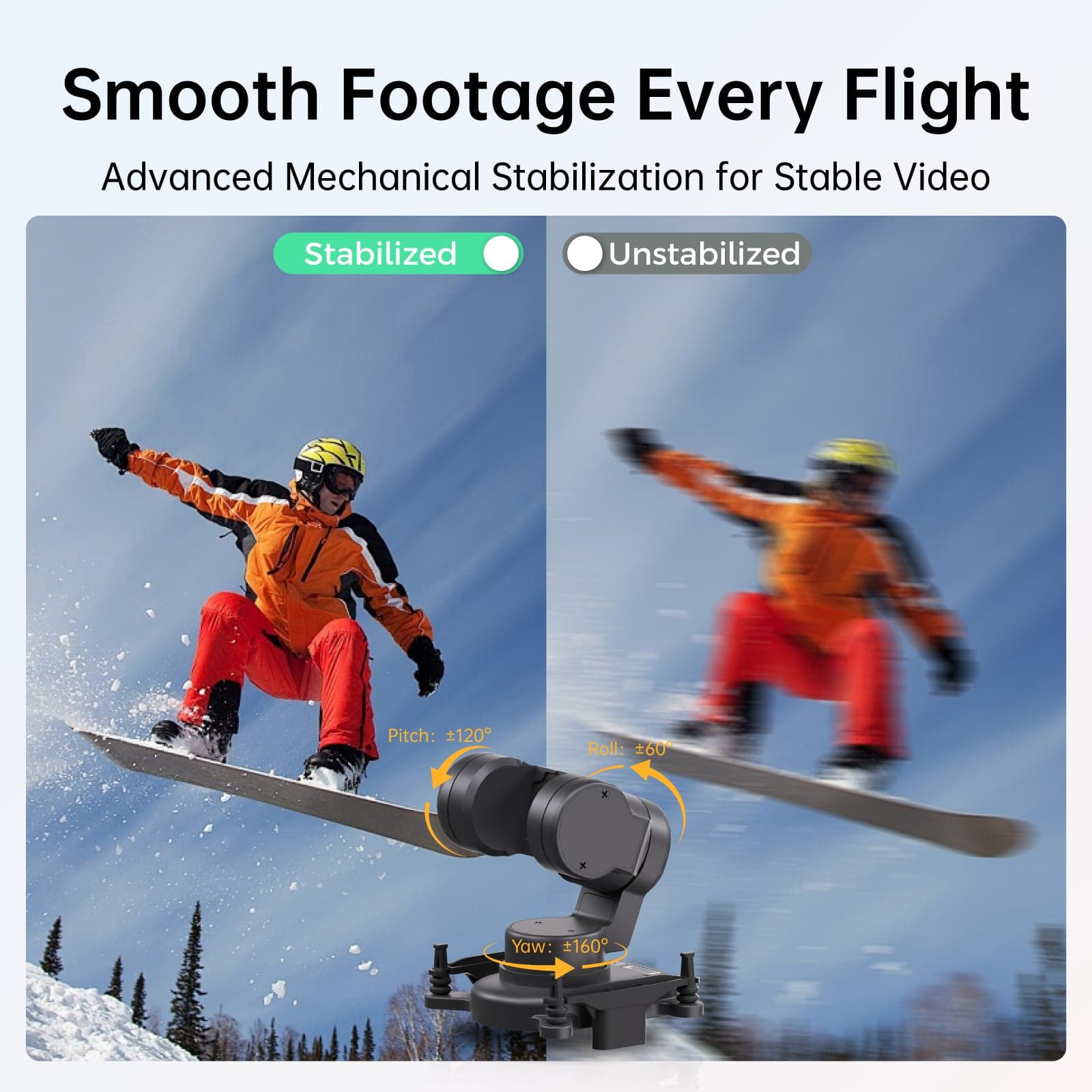 CaddxFPV Gimbal GM3 V2 for fpv drones 3