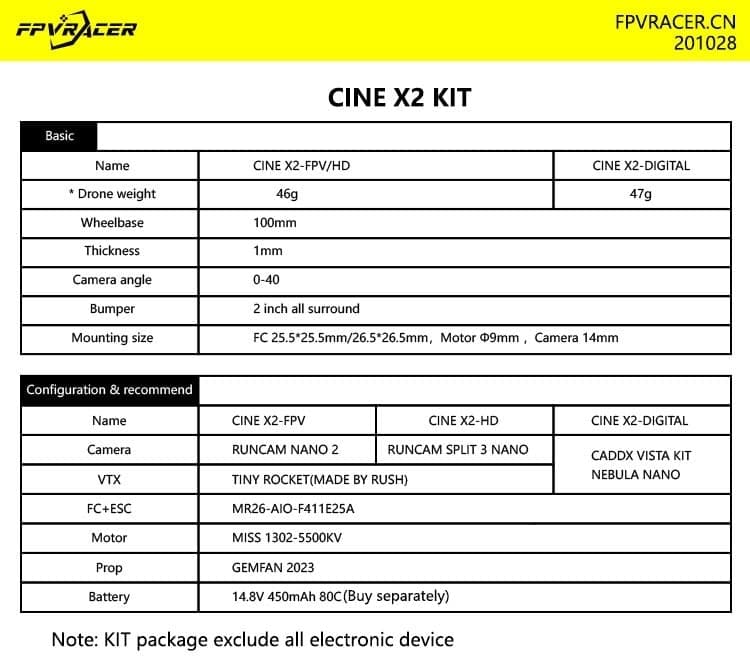 FPVracer Cine X2 FPV CineWhoop Frame for fpv drones 25