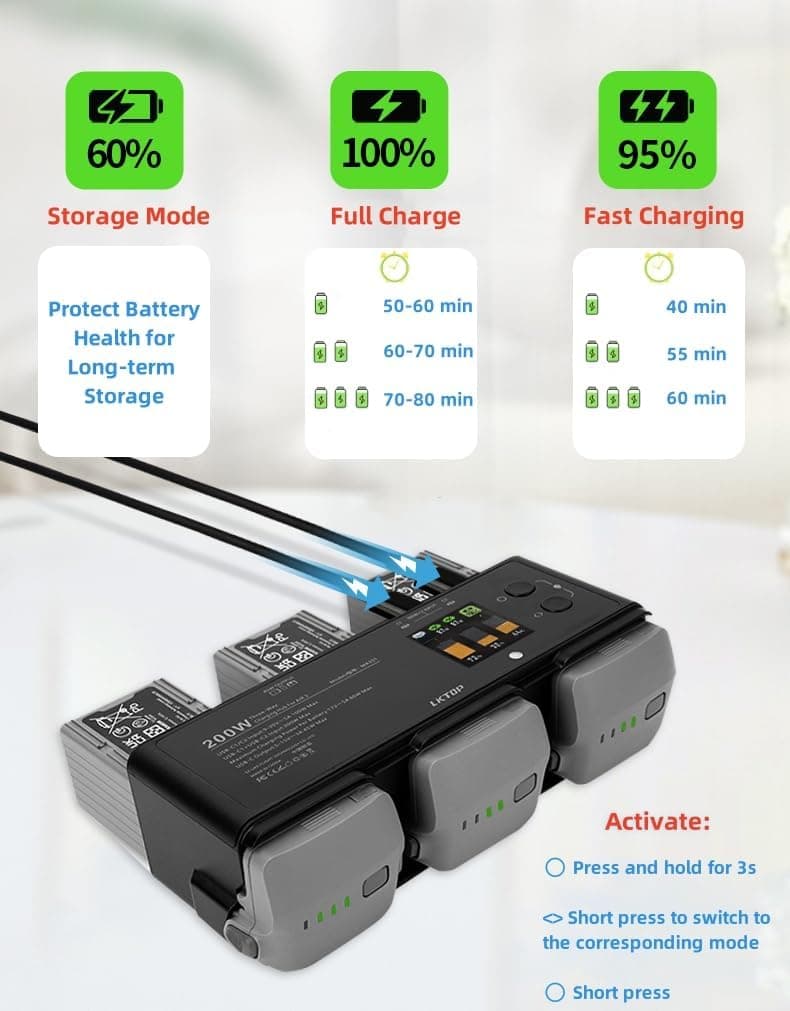 LKTOP 200W Air 3 Series Battey Charging Hub for DJI/Specta Air 3 Series Drone,  with Gather Average Electricity/Fast Charging/Storage/LED/Alarm Mode, LED Display Screen for fpv drones 3