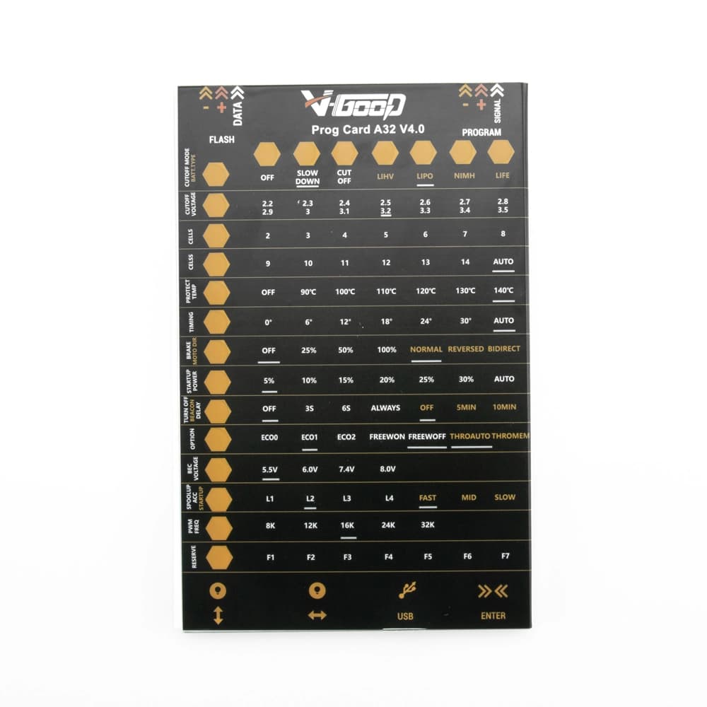 V-Good RC ARM A32 ESC Program Card V4.0 w/ LED - 7 for fpv drones 2