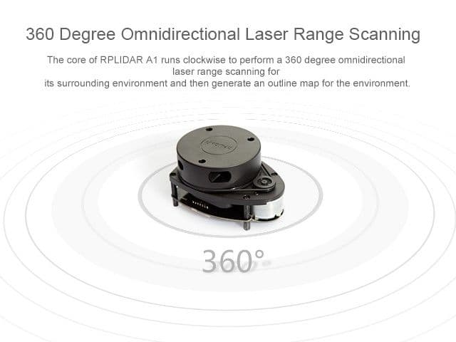 RPLidar A1M8 R6 - 360 Degree Laser Scanner Development Kit (12m range) for fpv drones 8