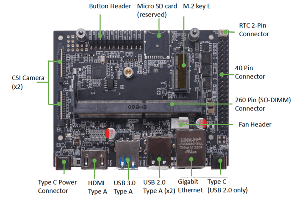 reComputer J1010 [SL4] for fpv drones 9