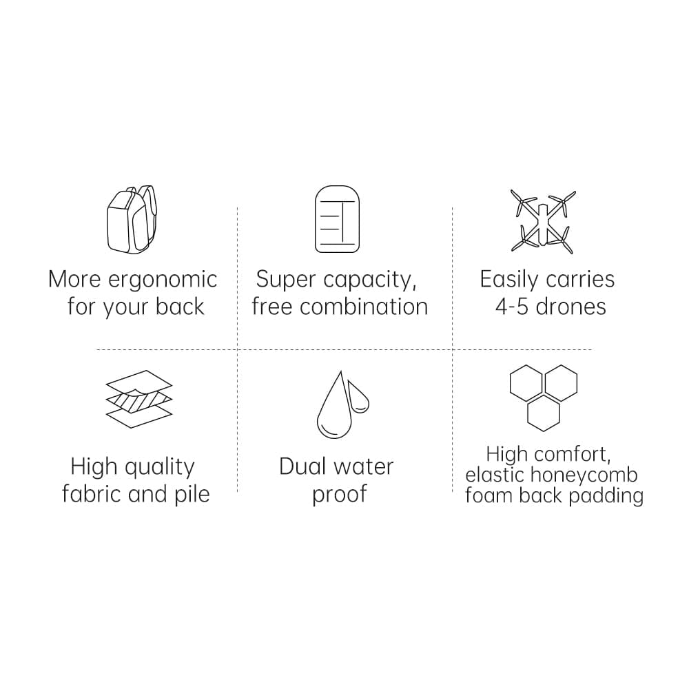 iFlight FPV Drone Backpack V2 for fpv drones 5