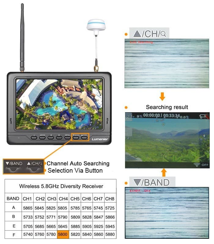 7" Lumenier Slim LCD FPV Monitor w/ 5.8GHz 32CH Diversity Rx, Battery for fpv drones 7