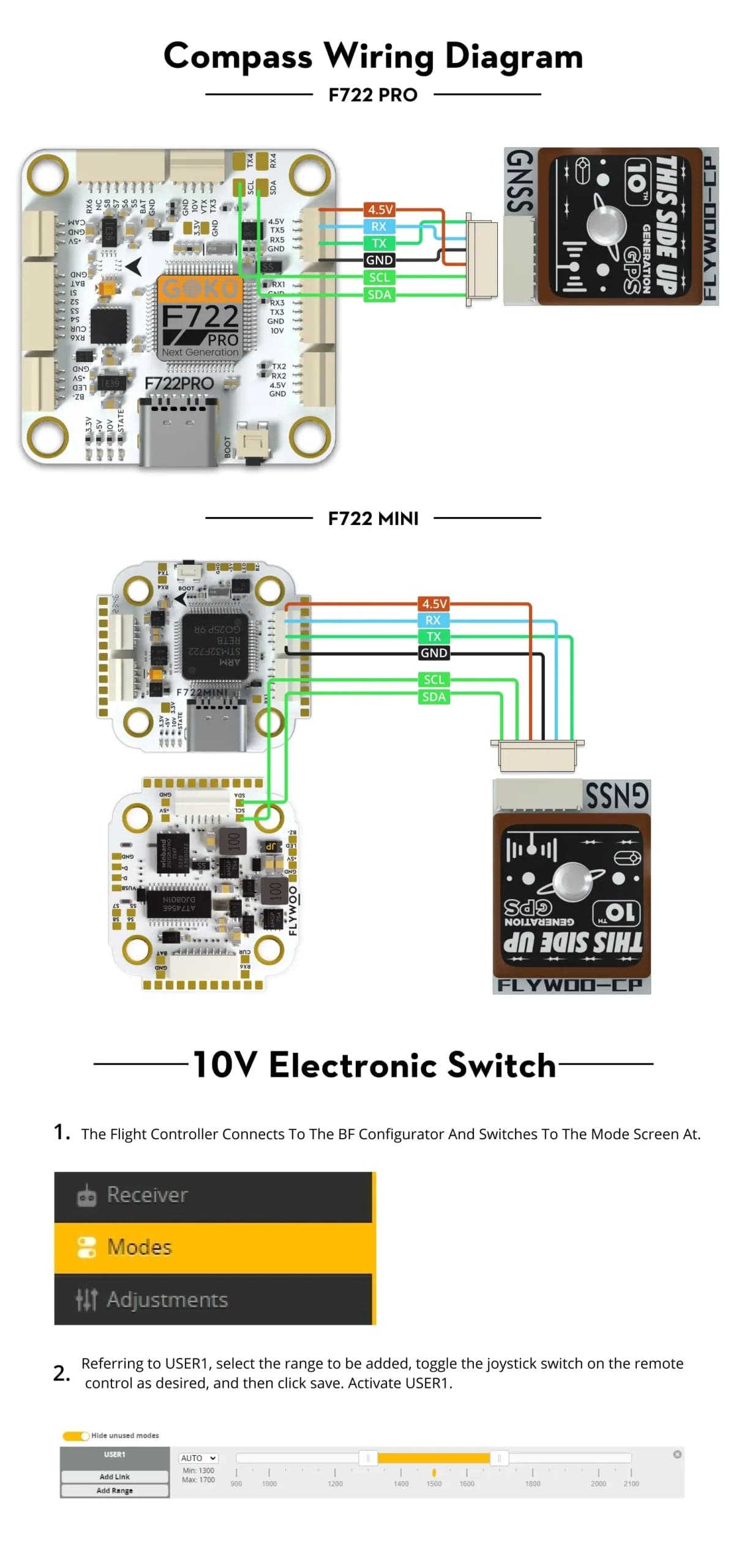 Flywoo GOKU F722 Pro V2 55A AM32 32-Bit Stack for fpv drones 4