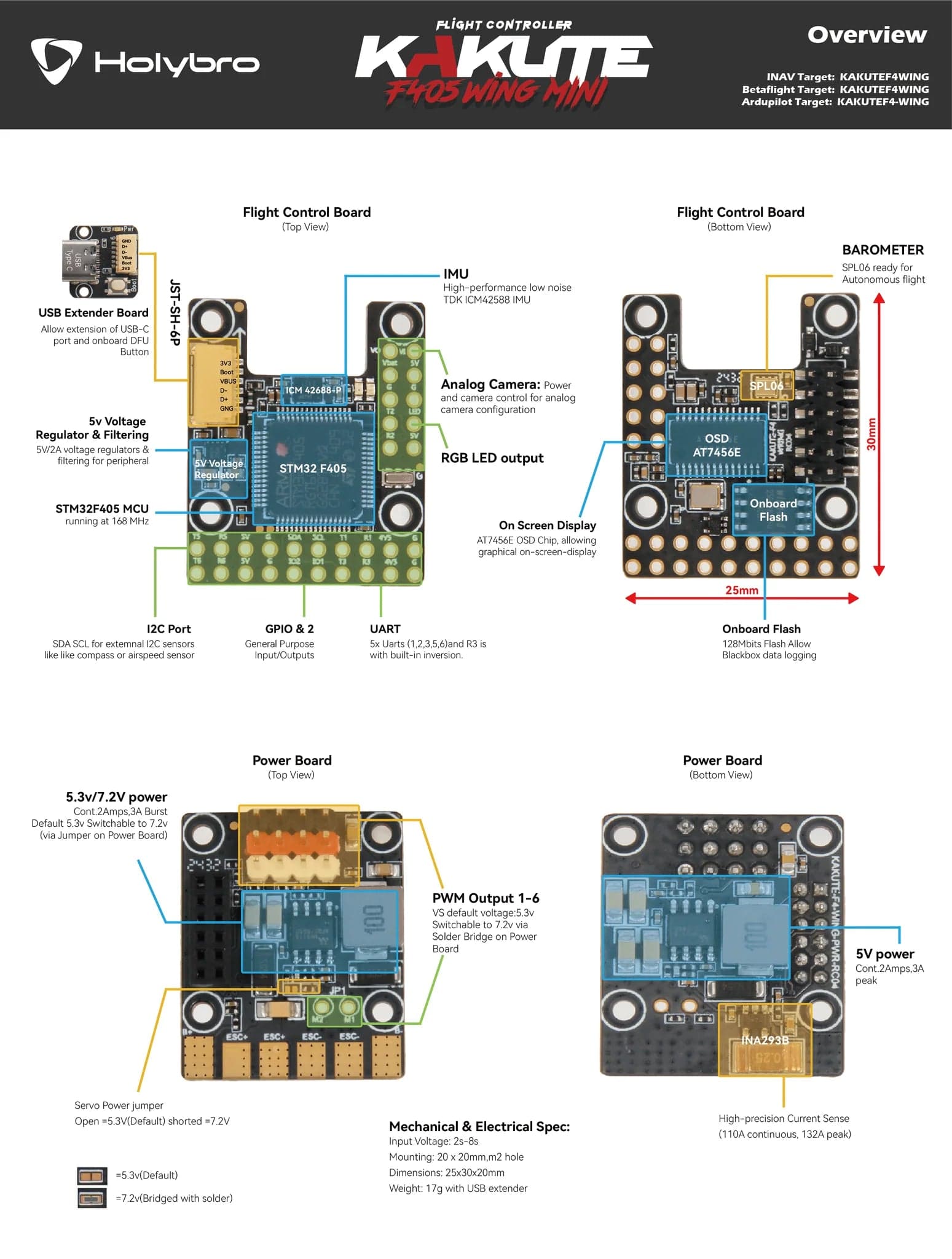 Kakute F405-Wing Mini Flight Controller for fpv drones 6
