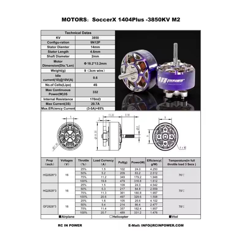 RCINPower 1404 Plus M2 Micro FPV Drone Motor 3850kv - for checking for fpv drones 1