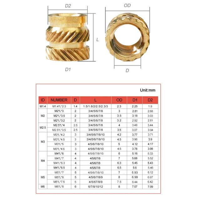 Set of threaded inserts for plastic M2/M3 for fpv drones 3