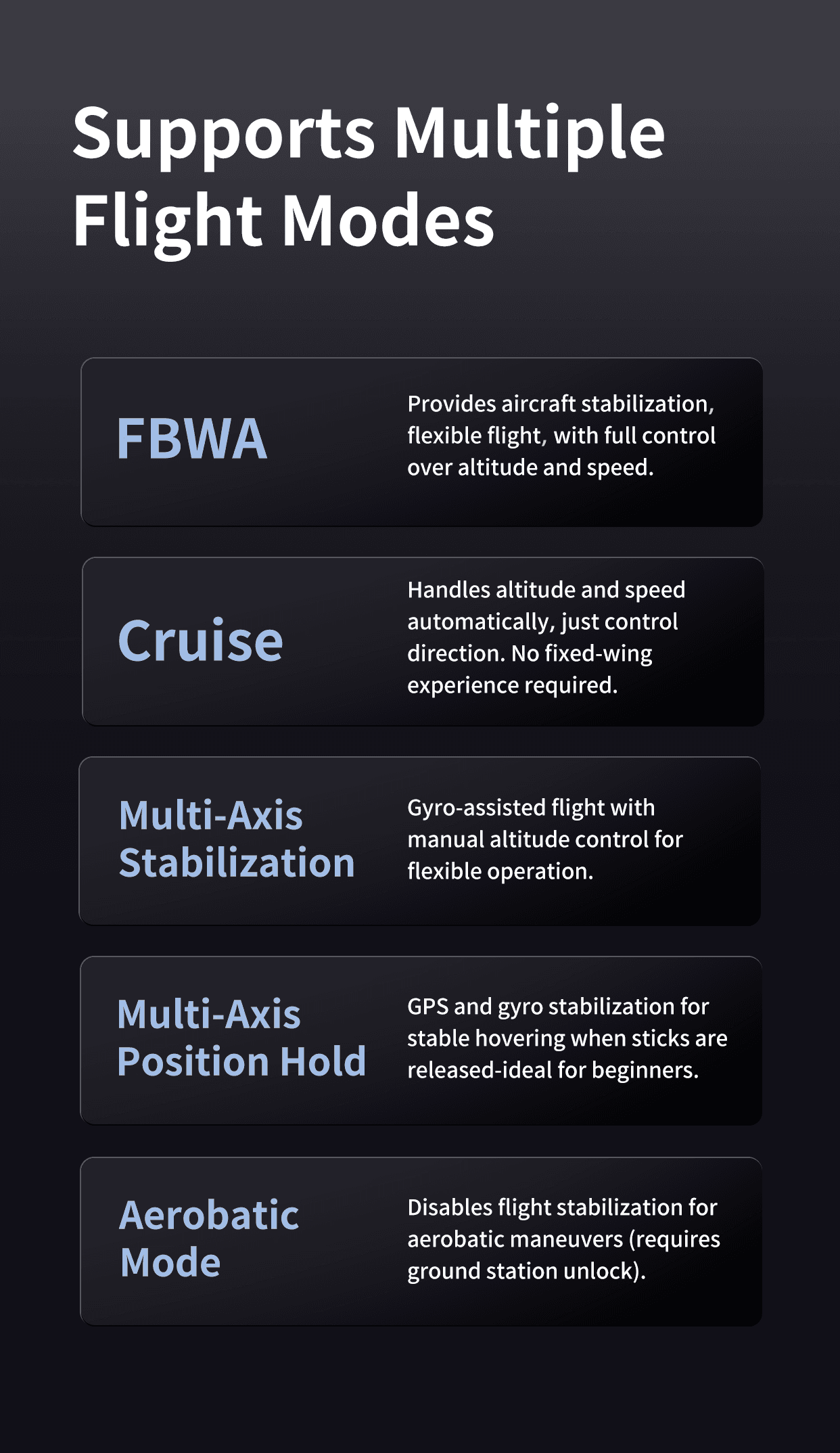 OMPHOBBY ZMO V2 VTOL FPV Drone Aircraft (PNP) for fpv drones 9