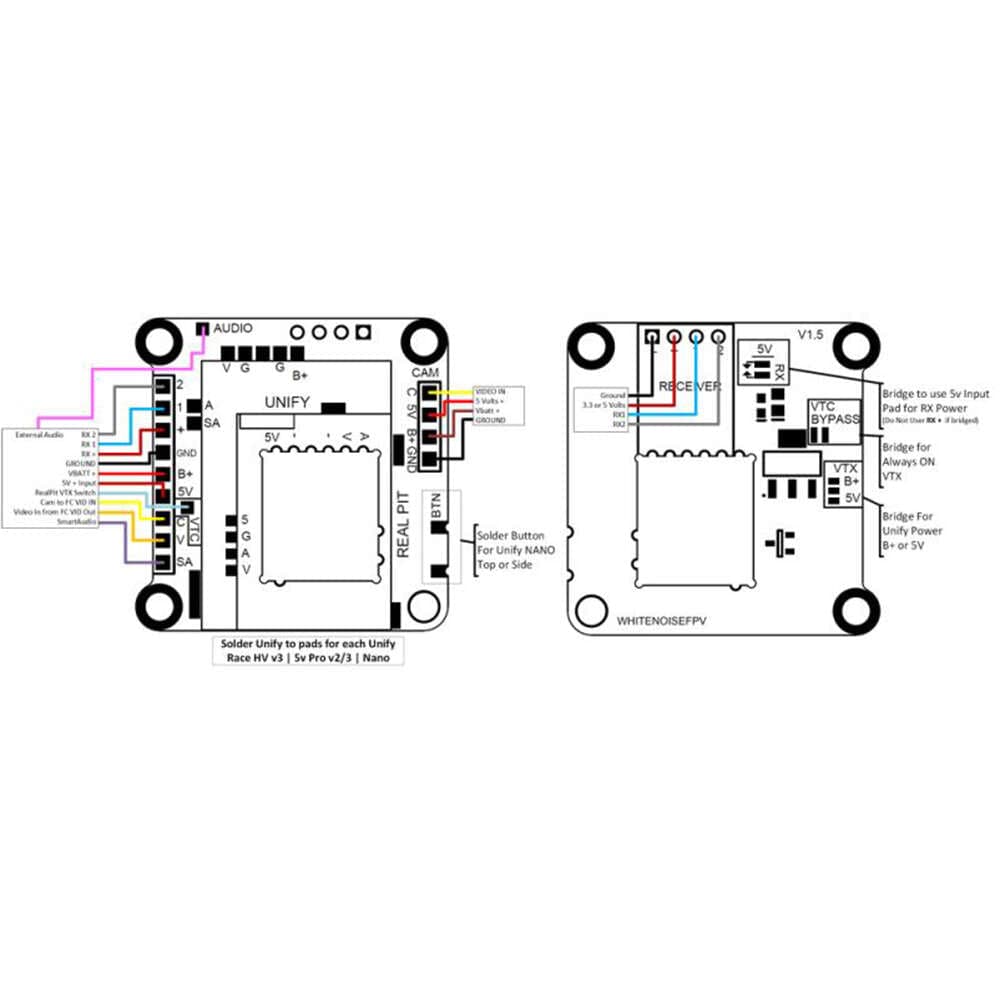 TinysLEDs WhitenoiseFPV TBS Unify Mounting Board w/ RealPit for fpv drones 1