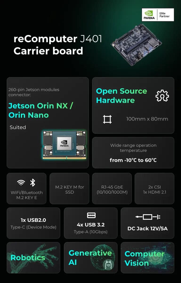 reComputer J401 - Open-source carrier board for Jetson Orin Nano/Orin NX (no power adapter) for fpv drones 8