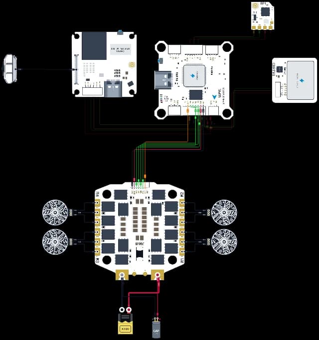 Bedradingsschema voor First Build