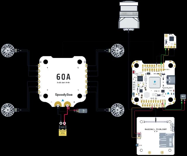Schemat połączeń dla „FlyFish Volador II - Speedybee V4 - Walksnail”