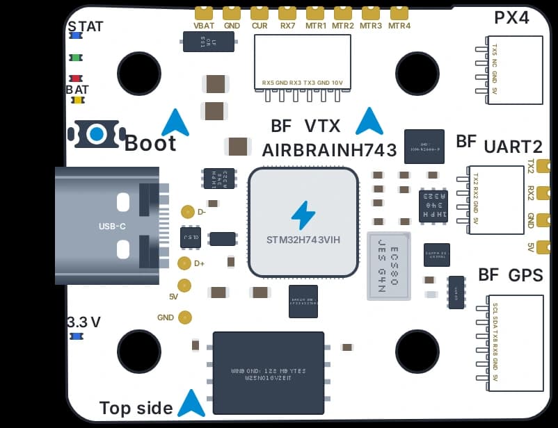 GearUp AirBrain H743 flight controller for drones