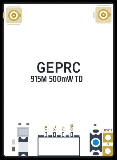 GEPRC ELRS PA500 868M Dual RC receiver for drones