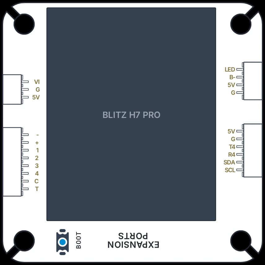iFlight BLITZ H7 Pro Flight Controller for FPV Drone 4-12S H743 FC