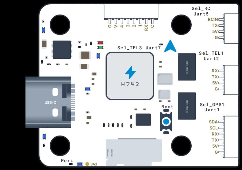 MicoAir NxtPX4v2 H743 BMI088 Dual 2-6S Flight Controller - 20×20mm